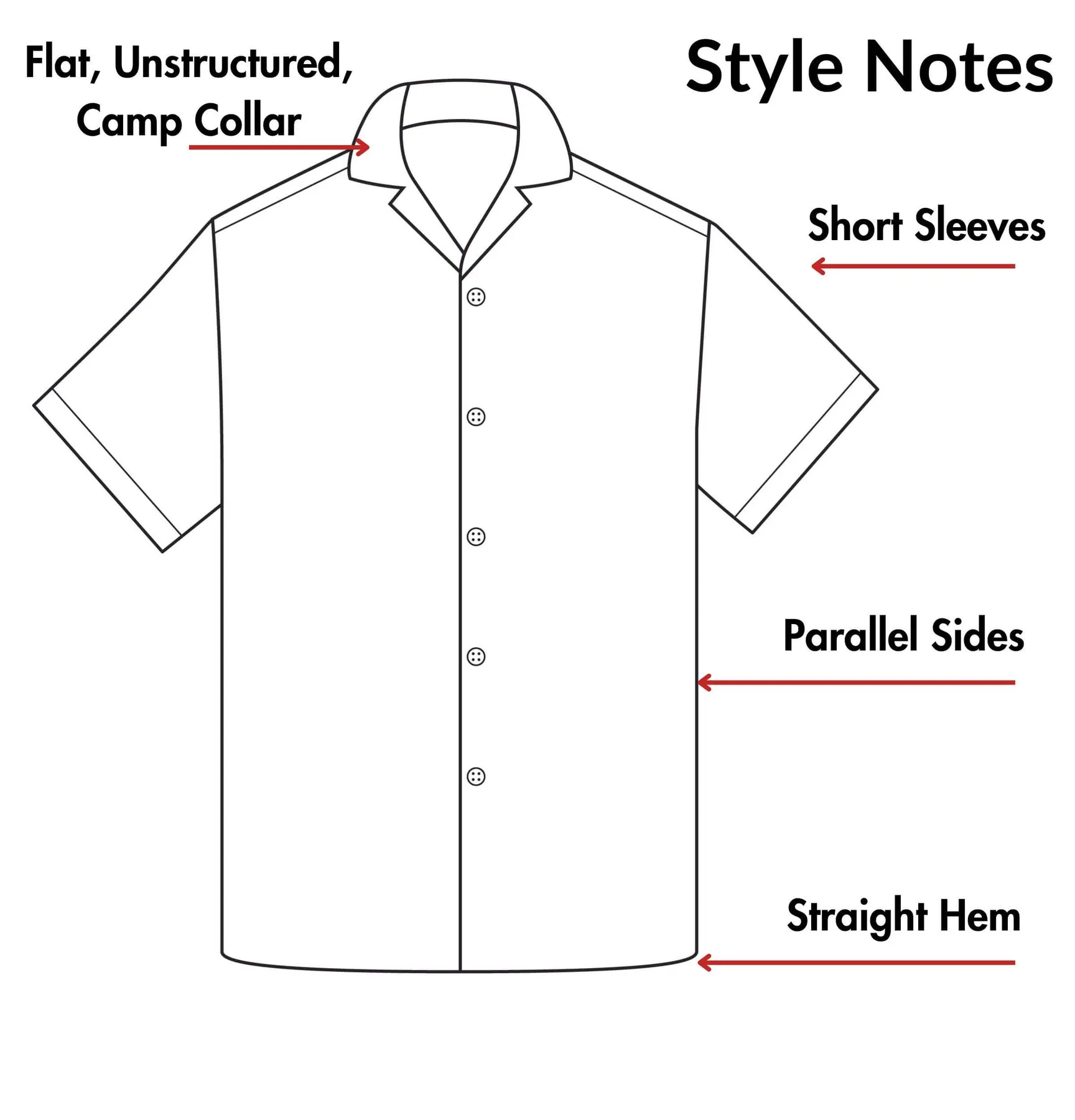 Camp Collar Linen Shirt in Mint Green